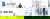 What is the Autodesk BIM 360 Platform?