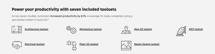 AutoCAD Toolsets