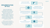 Successful implementation of Autodesk Construction Cloud